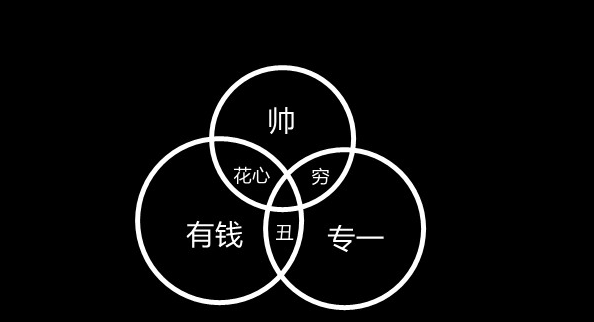 图片[2]-别再当傻“b”，别再被肆意的收割，如果1个副业同时包含这3点？活该你被割！-涛哥