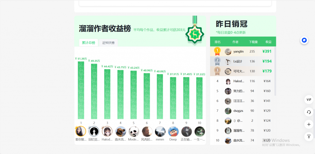 图片[2]-3D 设计师副业天花板：溜溜平台贴图操作，零投入单号狂揽 4604+-涛哥